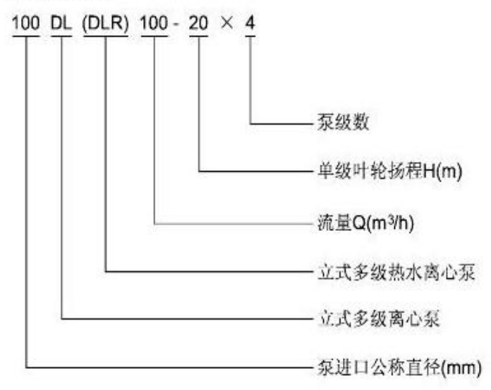 DL、LG型立式多級泵